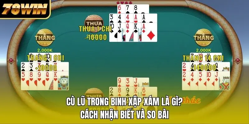 1 Thế Nào Là Cù Lũ Trong Binh Xập Xám ? Cách Nhận Biết Và So Bài Thế Nào Là Cù Lũ Trong Binh Xập Xám ? Cách Nhận Biết Và So Bài