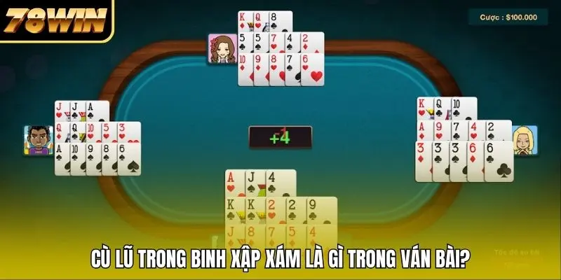 Cù Lũ Trong Binh Xập Xám Là Gì Cù Lũ Trong Binh Xập Xám Là Gì